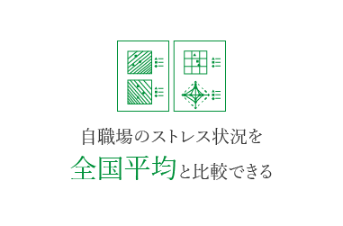 自職場のストレス状況を全国平均と比較できる