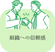 組織への信頼感